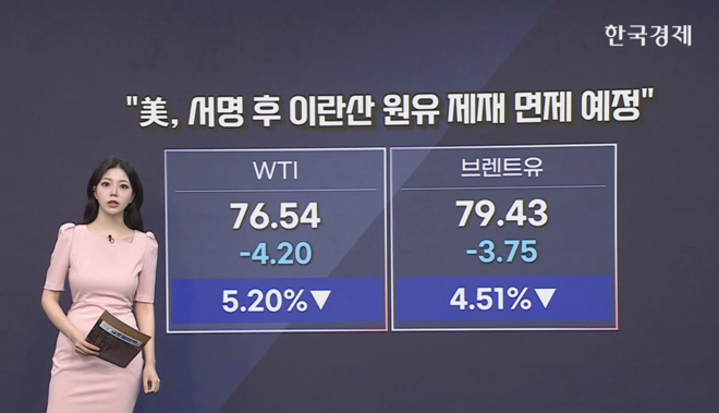 국제유가, 80달러 하회...이란산 원유 제재 해제 예정 [글로벌 머니플로우]   