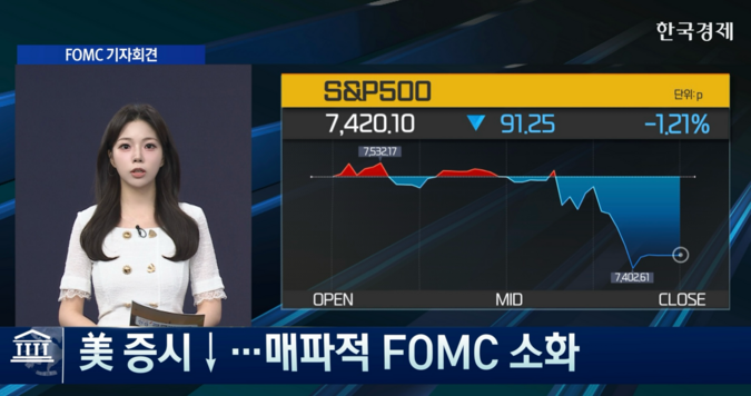 연준 매파적 동결에 美 증시 약세 [글로벌 머니플로우]