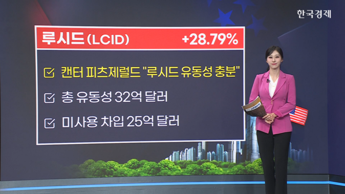 美 PPI 안도감에 상승…中 CXMT IPO 부담에 메모리株 일제히 하락-[美증시 특징주]