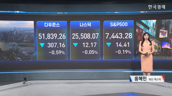 반도체 반등에도 중동 불안에 美 증시 일제히 하락-[글로벌 마감 시황]