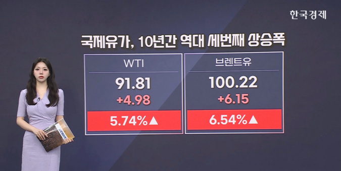 브렌트유, 100달러 재돌파 [글로벌 머니플로우]