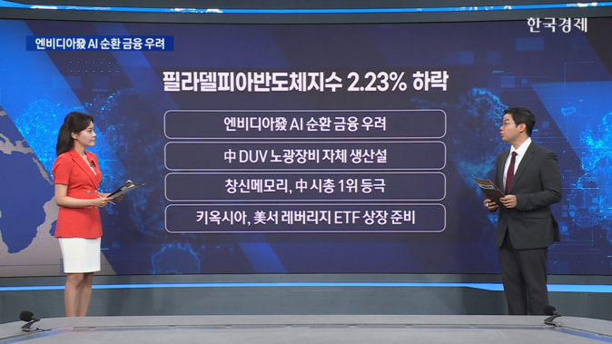 엔비디아發 AI 순환 금융 우려, 다시 수면 위로-[굿모닝 글로벌 이슈]