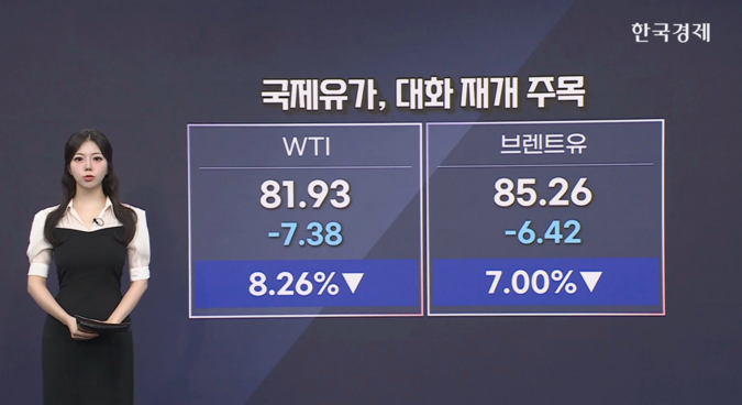 국제유가, 8% 급락…대화 재개 기대감 [글로벌 머니플로우]