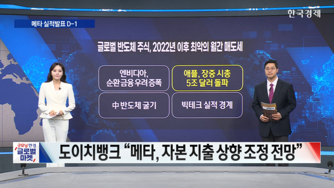 글로벌 반도체 주식, 2022년 이후 최악의 월간 매도세-[굿모닝 글로벌 이슈]