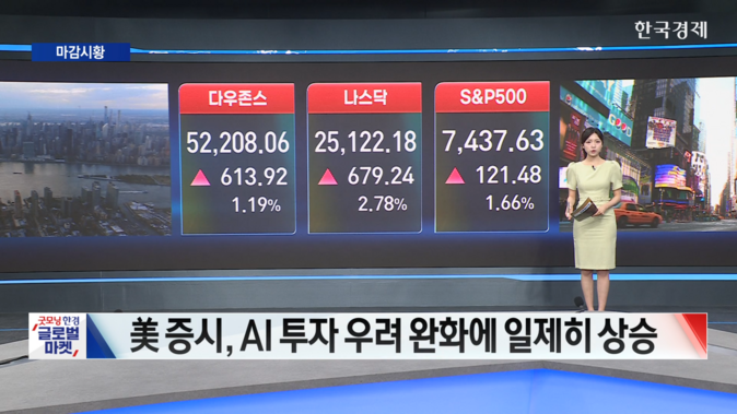 MS ‘깜짝 실적’에 뉴욕증시 반등…나스닥 6거래일 만에 상승-[글로벌 마감 시황]