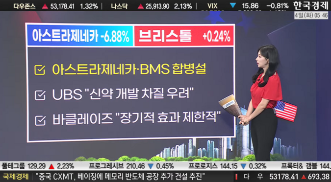 '어닝 잭팟' 팔란티어 시간외 급등…'LPDDR6 우려' 메모리주는 하락-[美증시 특징주]