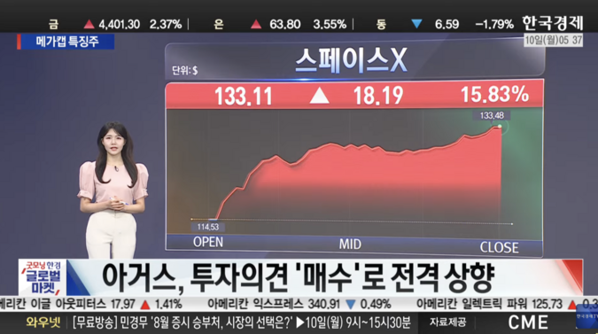 스페이스X·테슬라 기술적 반등 성공…엔비디아·AMD AI 영토 확장 경쟁 [美증시 특징주]