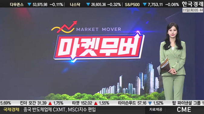 코히런트 실적 대기·中 광모듈 규제 회의론에 광통신 섹터 약세-[美증시 특징주]