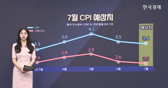 호르무즈 불확실성 지속 [글로벌 머니플로우]