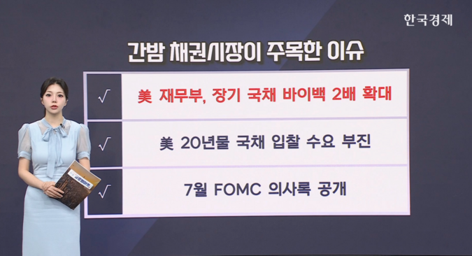 美 재무부 장기채 바이백 확대...국채 금리 급락 [글로벌 머니플로우]