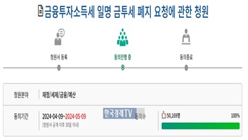 "금투세 폐지하라"…국회 청원 5만명 돌파