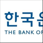 한국은행,경제,연수