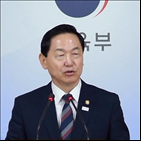 대학,평가,감축,정원,재정지원사업,나머지,자율개선대학