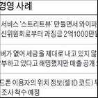 과징금,구글,기업,수사,국내,위치정보법,규정,수집