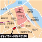 산업단지,강동구,기업,엔지니어링,조성,개발제한구역,유치,해제,서울