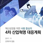 정부,분야,4차산업혁명,대응,혁신,계획,목표,지능,부처,지능형