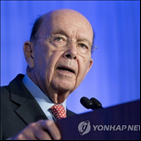 미국,이번,중국