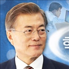 대통령,중소기업,경제,대기업,성장,정부