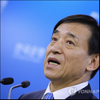 한은,인상,기준금리