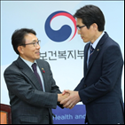 정책,의료계,소통