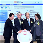 뉴스,분석,서비스