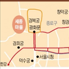 자전거도로,자전거,서울시,구간,광화문,속도,차량,강남,자전거길