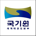 태권도,국기원,교본,워크숍