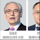 사장,대표,회장,후임,최초