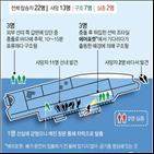 방수폰,구조,선실,사고