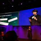 산업,대표,기업