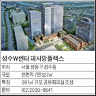 서울,마련,기업,지식산업센터
