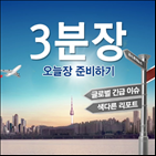 시장,2.,코스닥,오늘,코스피,하락