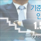 금리,증권사,인상,주식담보대출,기준금리,신용융자