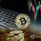 증권사,비트코인,선물,가상통화,거래,국내