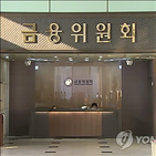 금융위,안건,공개,증선위,비공개,의사록