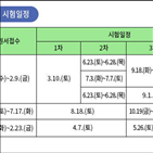 시험,공채