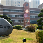 광일고,광주시교육청,대안학교,학급,지원,전환