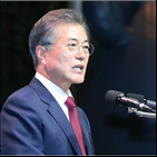 올해,대통령,한반도,정부,문재인