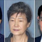 뇌물,대통령,내용,독대