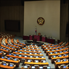 한국당,국회,본회의,정기국회