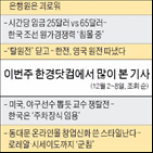 블루보틀,원전,커피,국내,기사