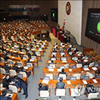 국민의,개헌,임시국회,민주당,여야,한국당,법안,개편,국회,선거구제