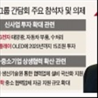 정부,부총리,대기업,기업,재계,규제,간담회,lg,투자,부회장