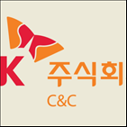 로봇,SK,C&C,기반,암웨이