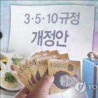 개정안,10만,5만,상한액,경조사비,개정