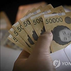 공사,혐의,직원,업체,기소,챙긴