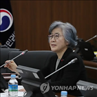 농식품부,청탁금지법,피해,해소,개정,예상