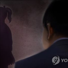 체육관,엉덩이,추행,진술,무죄