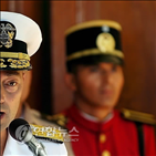 북한,작전,군사옵션