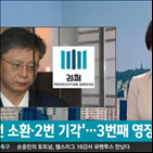 우병우,민정수석